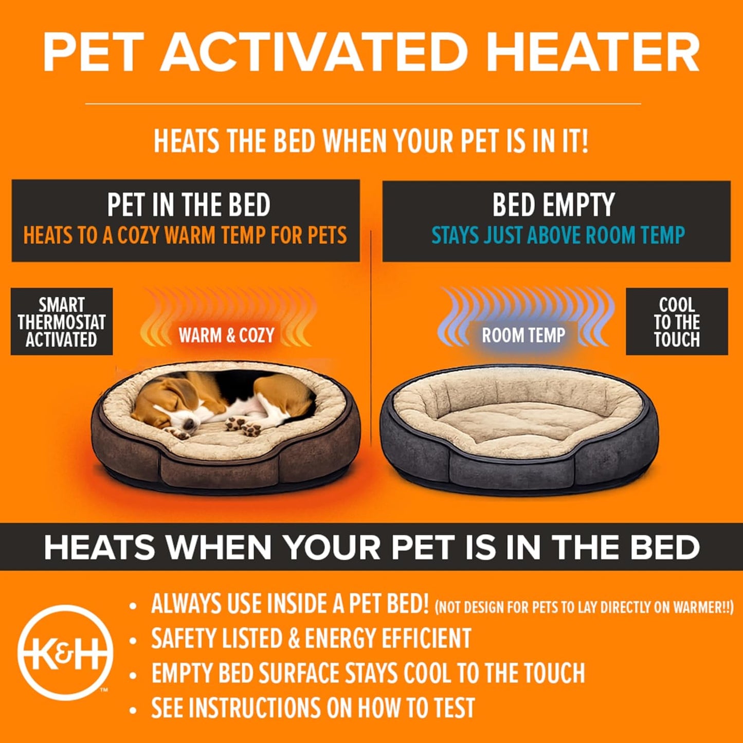Heated Pet Bed Warmer Waterproof Pet Heating Pad for Cat Beds and Dog Beds, Tan X-Large